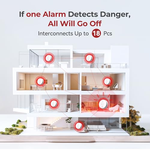 Siterlink Hardwired Smoke Detector Carbon Monoxide Detector Combo 10 Year Battery up, UL 217-9th Conforming, Interconnected Smoke & CO Alarm with Bilingual Voice Alerts, 1 Pack