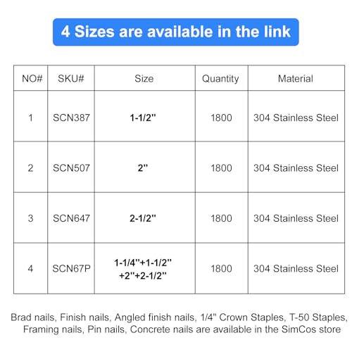 SimCos 16 Gauge 2 Inch Stainless Steel Finish Nails 1800 Pack for Outdoor & Indoor Use