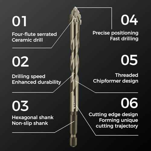 1/4 Inch Hex Carbide Drill Bit for Concrete Masonry ? 4-Flute Serrated Design, 6" Length, Fits Hammer Drill & Impact Driver ? Durable for Brick, Block, Stone(5pcs Sets)