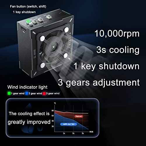 Solder Fume Extractor UV Fast Curing Smoke Absorber Remover Smoke Prevention Absorber DIY Working Fan for Soldering Station