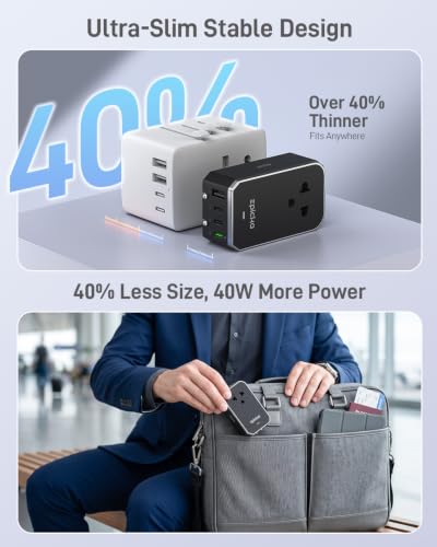 EPICKA 40W Universal Travel Adapter with PD & QC - Black, Model 40