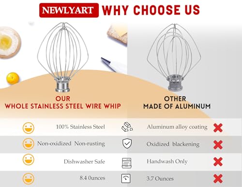 NewlyArt K45WW Stainless Steel 6 Wire Whip for KitchenAid 4.5-5 Qt Tilt-Head Mixers (Stainless Steel)