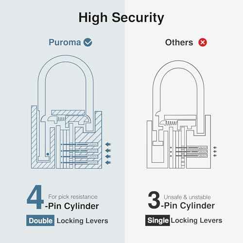 Puroma Lock Keyed Padlock, 1 Pack Aluminum Locks with 2 Keys Alike, 1.1 Inch Locker Lock 43mm Small Padlocks for Gate, Fence, Shed, Toolbox, School Gym Locker (Black)