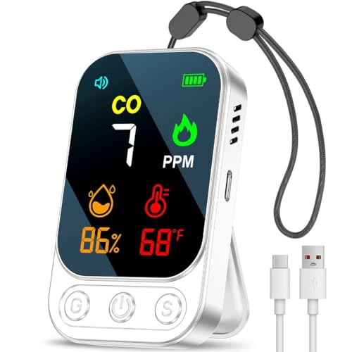 3-in-1 Portable Carbon Monoxide Detector for Travel, Home, Camping, RVs, Mini Size, Type-C Fast Charging, Lanyard & Stand Included, Monitors CO, Temperature & Humidity.
