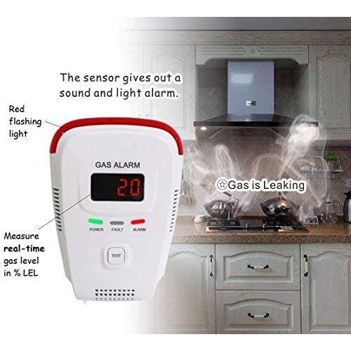 Gas Leak Detector for Home ? Natural Gas, Propane, Methane, Butane, LPG, LNG Alarm ? Plug-in Combustible Gas Monitor & Safety Sensor for Kitchen, RV, Camper, Trailer
