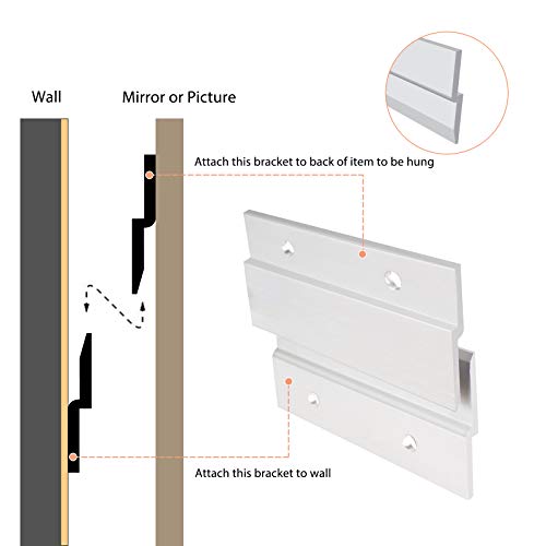 CFOFT 2 Inch Aluminum French Cleat Picture Hanger Z Bar - 2 Pairs, Standard Version