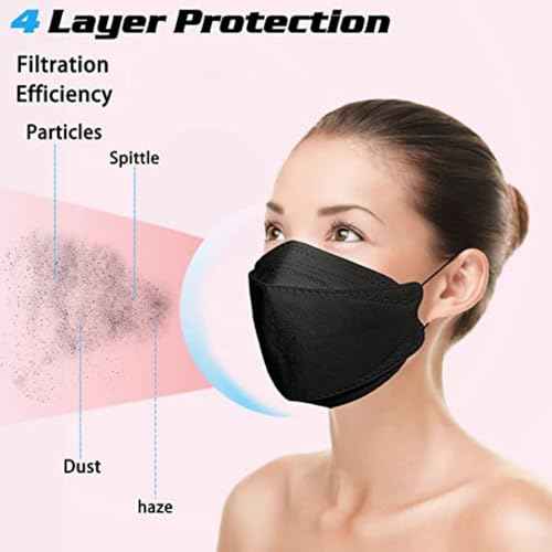 60pcs KF94 mask,Disposable black masks,4 layers protection filter efficiency>95%,Double line nasal frame,Highly elastic ear straps,Breathable comfort,Suitable men women daily use