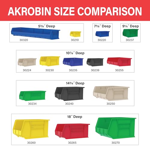 Akro-Mils AkroBins 30240 12-Pack Stackable Plastic Bins, 15 x 8 x 7 in, Blue