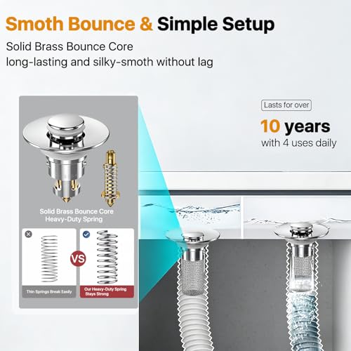 PixTok 2PCS Bathroom Sink Stopper Set with Strainer & Filter, Universal Drain Plug