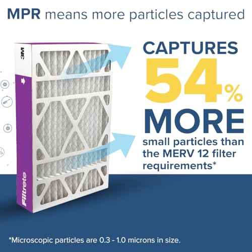 Filtrete 20x25x4 AC Furnace Air Filter, MPR 1550, MERV 12, Fits Honeywell & AprilAire Space-Gard, CERTIFIED Asthma & Allergy Friendly, Electrostatic Filter, 2-Pack (Actual Size 19.88x24.63x4.31 in)