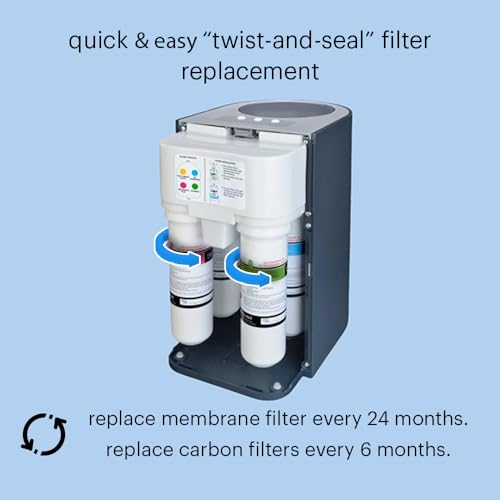 Brondell RF-20 Water Filter Replacement Pack of 3 for Circle Sink System