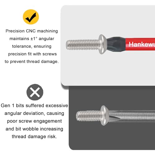 10 Piece 2 Inch PH2 Phillips Bits Set, CNC Machined from Premium S2 Steel for Impact Drivers & Power Drills,with Storage Box
