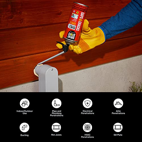 Great Stuff 99108824 Smart Dispenser Gaps & Cracks Cream 12oz Pack of 2