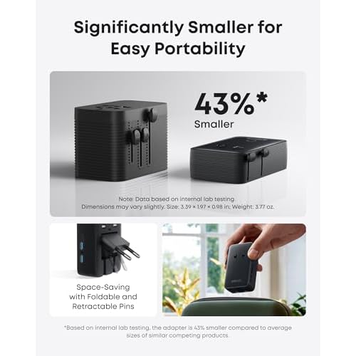 Anker Nano Travel Adapter, 5-Port Power Adapter with 1 AC, 2 USB-A, and 2 USB-C Ports, Smart Temperature Control, Compatible with Over 200 Countries, Ideal for Travel (1-Pack)