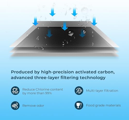 Crystala Filters XWFE Refrigerator Water Filter with CHIP - 1 Pack