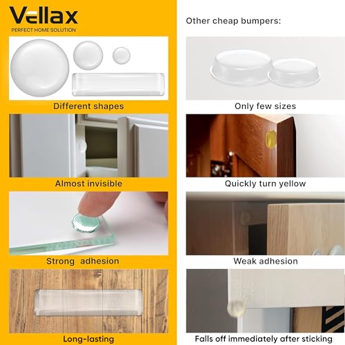 Vellax 104-Count Clear Silicone Cabinet Door Bumpers - Noise & Scratch Protection
