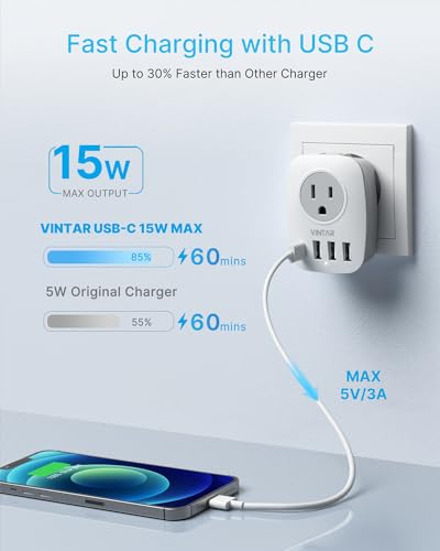 VINTAR 2 Pack European Travel Plug Adapter with USB-C - Type C Adapter for Most of Europe