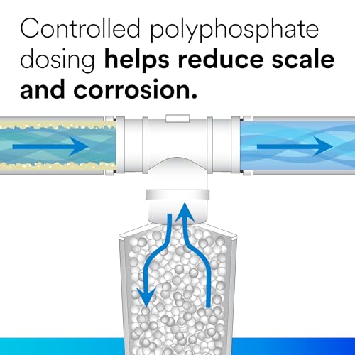 Aqua-Pure AP431 Whole House Scale Inhibition Water Replacement Cartridge 1 Pack