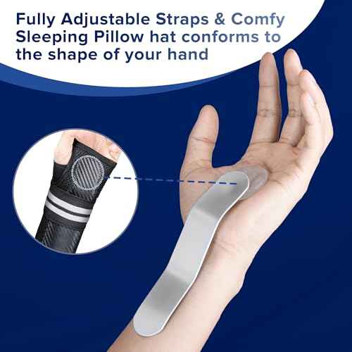 Carpal Tunnel Wrist Brace Night Support for Men Women - Adjustable Wrist Support Splint with 3 Straps, Hand Brace for Pain Relief, Tendinitis, Arthritis, Sprain (Right Hand, L/XL)