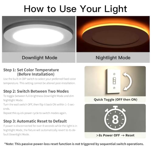 Meconard 6 Inch White 5CCT LED Recessed Lighting with Night Light - Dimmable, IC Rated