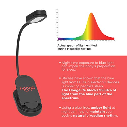 Hooga Amber Book Light - Rechargeable Clip-On Blue Light Blocking Reading Light, 1600K Warm Eye Care for Bed, Travel, Kids