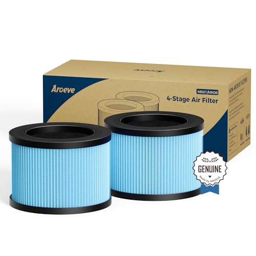 AROEVE MK01A/MK06A Filter Replacement - Standard Version (2 Pack) Blue