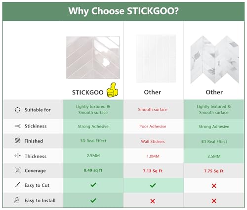 STICKGOO Pink Herringbone Peel and Stick Backsplash Tiles - Waterproof, 10 Sheets