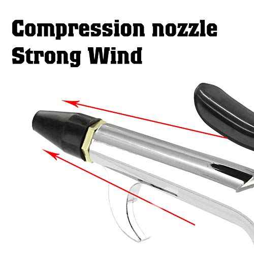 2PCS 1/4" NPT Lever Blow Gun - Air Nozzle Blow Gun with Rubber and Safety Tip Nozzles - Blow Gun Air Tool for Home Cleaning Auto Repair