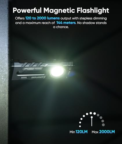 Rechargeable LED Flashlight 2000 Lumens with RGB & UV Light, Magnetic & Waterproof for Outdoor & Car Repair