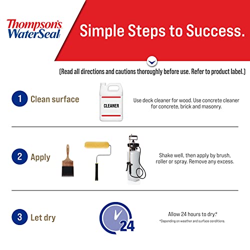 Thompson’s WaterSeal Multi-Surface Waterproof Stain 1 Gallon, Clear Exterior Protectant