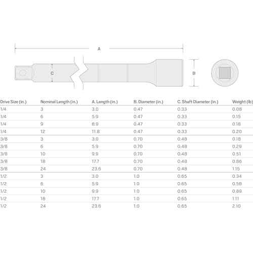 TEKTON 1/4 Inch Drive x 6 Inch Extension | SHA01106