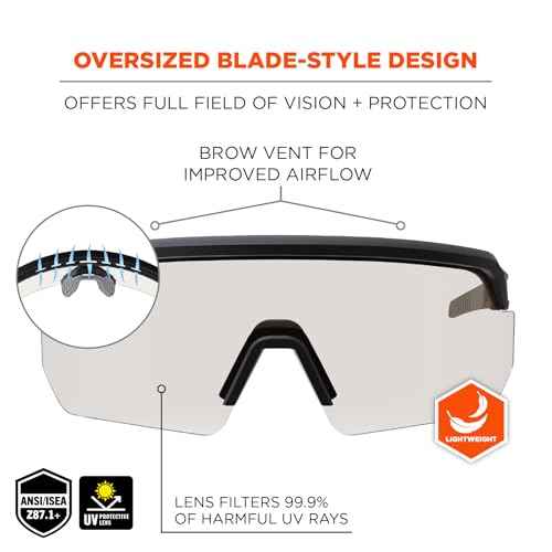 Ergodyne Skullerz Aegir Safety Glasses, ANSI Z87.1+