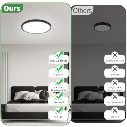 zemty 4-Pack Black 12-Inch Dimmable LED Flush Mount Ceiling Lights - Ultra-Slim, Energy-Efficient, Easy Install