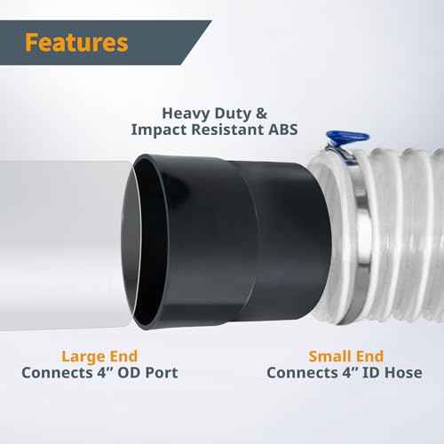 POWERTEC 70125V 4-Inch Pipe Hose Adapter, Quick Coupler for Workshop Dust Collection Fittings, ABS Plastic - 1 PK,Black