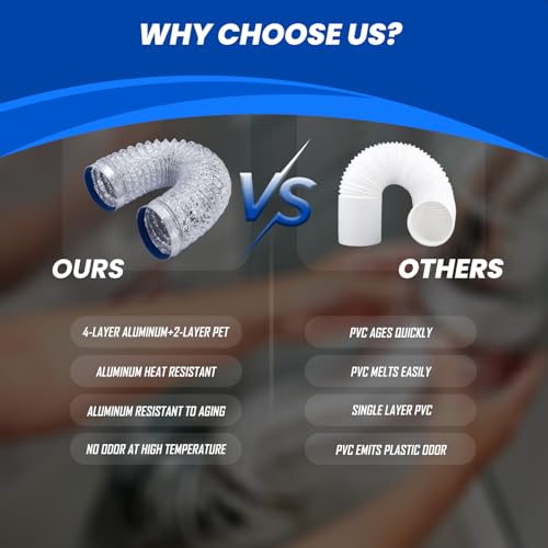 4-Inch x 3ft Dryer Vent Hose - Flexible Aluminum Duct with 2 Clamps