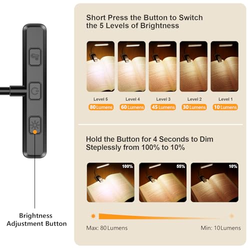 Gritin Rechargeable LED Book Light with Clip, 19 LEDs, Black / 1