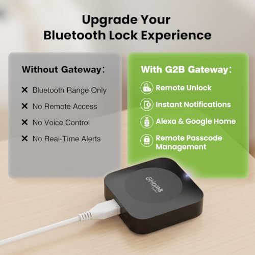 GHome Smart G2B WiFi Gateway for Bluetooth Smart Locks - Remote Access & Voice Control