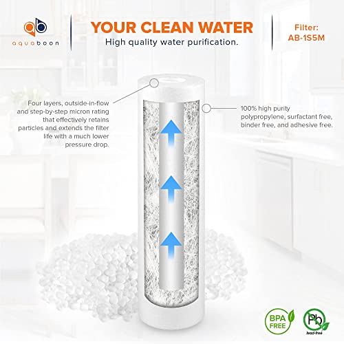Aquaboon 6 Pack 5 Micron Sediment Water Filter Replacement 10x2.5 - Easy Install