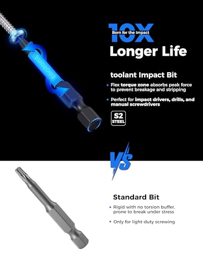 Toolant 26+1PCS Impact Security Torx Bit Set TT7-TT40, S2 Steel Impact Driver Bits