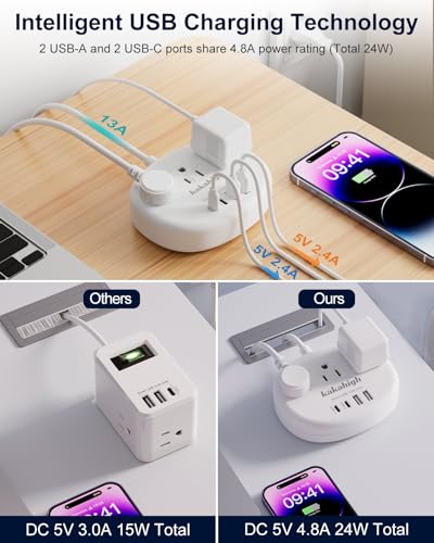 Kakahigh European Travel Plug Adapter with Extension Cord & USB Ports - Model 771-EU