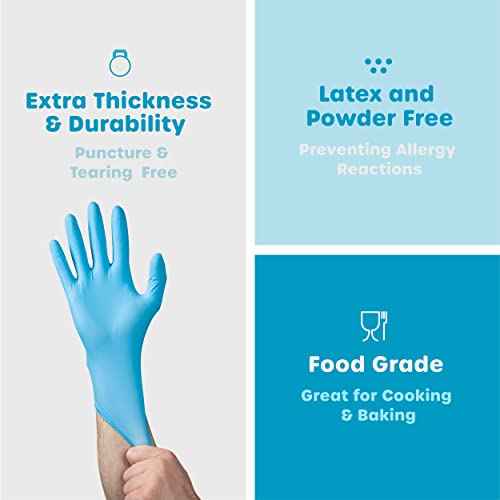 Comfy Package Synthetic Vinyl Blend Disposable Plastic Gloves Non-Sterile, Powder & Latex Free