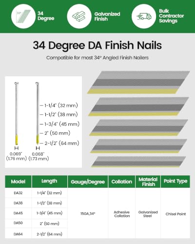 Meite 15 Gauge Angled Finish Nails 2 Inch 34 Degree Galvanized, 1 Box (2,400 PCS)