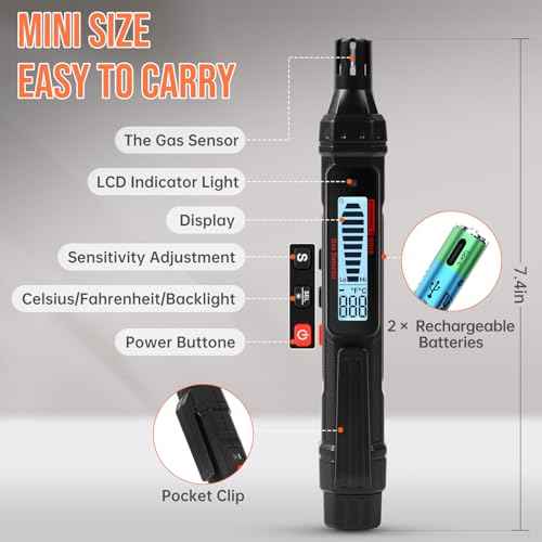 2 in 1 Gas Leak Detector, KeenWise Natural Gas Leak Detector with Audible & Visual Alarm, Portable Gas Detector for Home Natural Gas, Methane, Propane and Combustible Gases GD15C