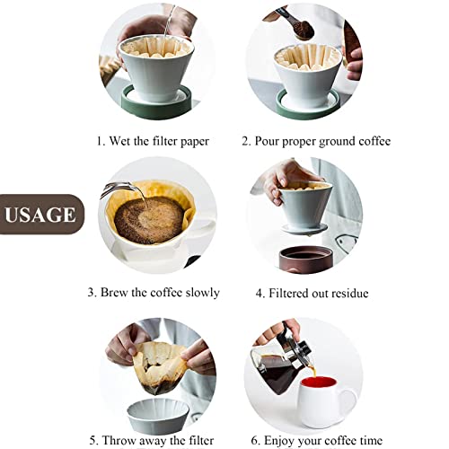 MUCXNIIY 2-5 Cup Unbleached Coffee Filters W02 Brown - Pack of 100 for Home & Commercial, Thick Natural Filter Basket