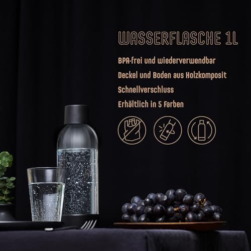 Mysoda 1L Carbonating Bottles (2-Pack) Black | BPA-Free Solid PET, Quick-Lock