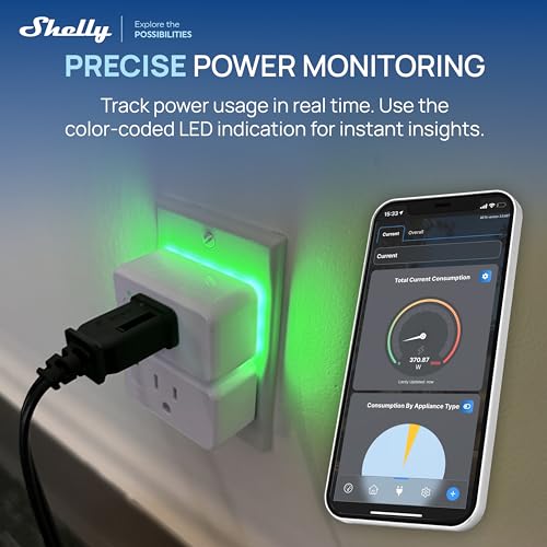 Shelly Smart Plug UL WiFi Zigbee Bluetooth Matter Outlet White - Gen4