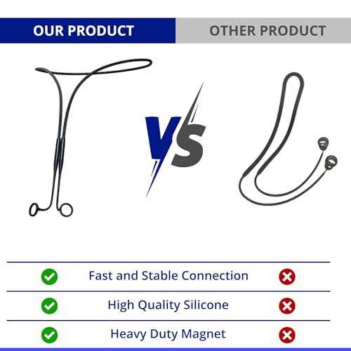 Earplug Lanyard, Magnetic Connector Cord Compatible with Loop Earplugs Quiet/Engage/Experience, Storing Case Included, Magnetic Tug-Resistant Safety Lanyard Accessories with (Black 1-Pack, One Size)