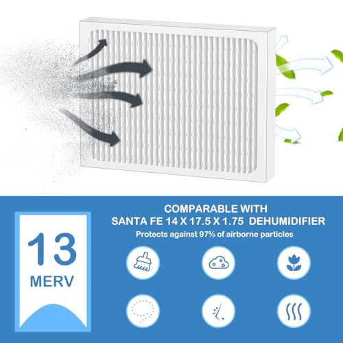 Cooyafan 14 x 17.5 x 1.75 MERV 13 Replacement Dehumidifier Filter 2-Pack for Santa Fe/ Honeywell DR90 DR120