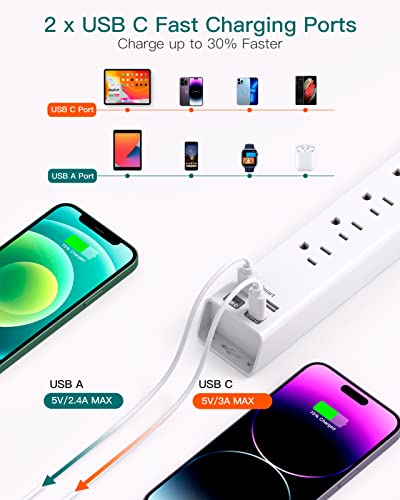Addtam White & Grey 10 ft Heavy Duty Power Strip with 6 AC Outlets & 4 USB Ports