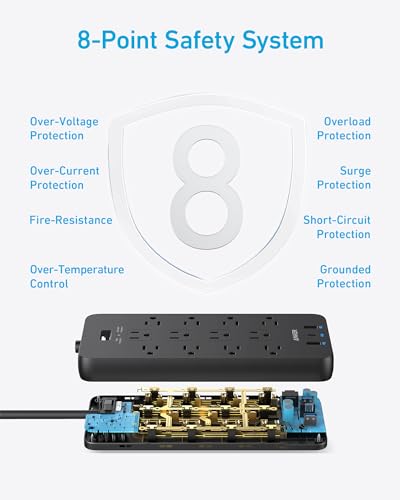 Anker Power Strip with 12 Outlets, 2100J Surge Protector, 20W USB-C, Black, 5 FT Cord